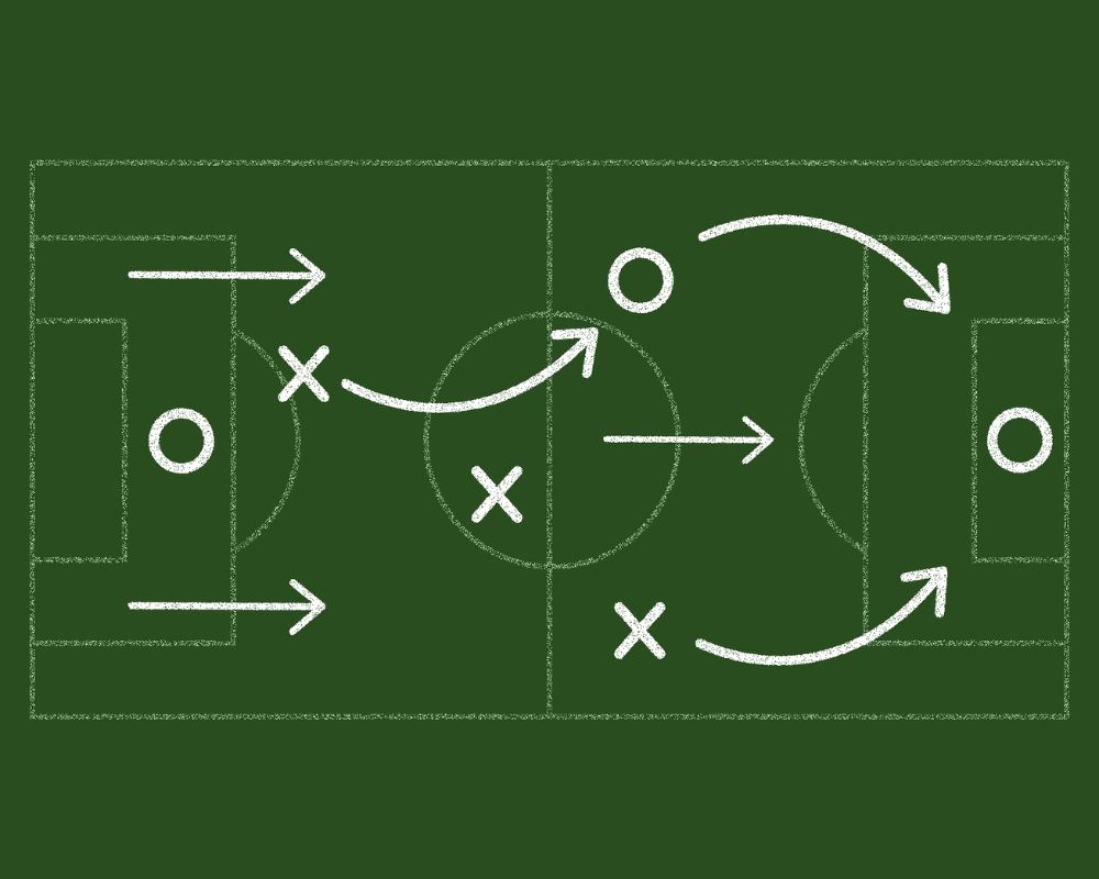 các chiến thuật trong bóng đá